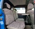 Синий Рено Кенгу, объемом двигателя 1.9 л и пробегом 289 тыс. км за 2999 $, фото 46 на Automoto.ua
