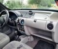 Синий Рено Кенгу, объемом двигателя 1.9 л и пробегом 289 тыс. км за 2999 $, фото 44 на Automoto.ua