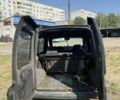 Синій Рено Кєнгу, об'ємом двигуна 1.9 л та пробігом 280 тис. км за 1951 $, фото 6 на Automoto.ua