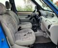 Синий Рено Кенгу, объемом двигателя 1.9 л и пробегом 289 тыс. км за 2999 $, фото 40 на Automoto.ua