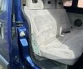 Синій Рено Кєнгу, об'ємом двигуна 1.87 л та пробігом 260 тис. км за 3200 $, фото 8 на Automoto.ua