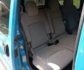 Синий Рено Кенгу, объемом двигателя 1.2 л и пробегом 245 тыс. км за 2300 $, фото 6 на Automoto.ua