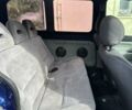 Синій Рено Кєнгу, об'ємом двигуна 1.87 л та пробігом 260 тис. км за 3200 $, фото 5 на Automoto.ua