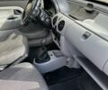 Синій Рено Кєнгу, об'ємом двигуна 1.87 л та пробігом 260 тис. км за 3200 $, фото 3 на Automoto.ua