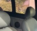 Синій Рено Кєнгу, об'ємом двигуна 1.87 л та пробігом 260 тис. км за 3200 $, фото 4 на Automoto.ua