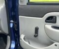 Синій Рено Кєнгу, об'ємом двигуна 1.87 л та пробігом 260 тис. км за 3200 $, фото 7 на Automoto.ua