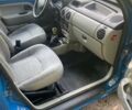 Синий Рено Кенгу, объемом двигателя 1.39 л и пробегом 298 тыс. км за 3800 $, фото 8 на Automoto.ua