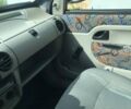 Синий Рено Кенгу, объемом двигателя 1.4 л и пробегом 95 тыс. км за 4700 $, фото 21 на Automoto.ua