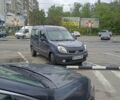 Синий Рено Кенгу, объемом двигателя 1.5 л и пробегом 475 тыс. км за 4300 $, фото 7 на Automoto.ua