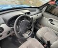 Синий Рено Кенгу, объемом двигателя 1.5 л и пробегом 400 тыс. км за 2450 $, фото 12 на Automoto.ua