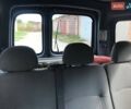 Синий Рено Кенгу, объемом двигателя 1.4 л и пробегом 95 тыс. км за 4700 $, фото 27 на Automoto.ua