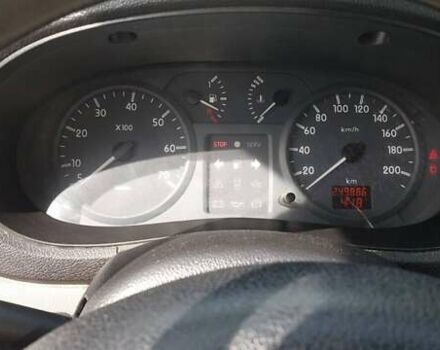 Синій Рено Кєнгу, об'ємом двигуна 1.5 л та пробігом 256 тис. км за 2900 $, фото 3 на Automoto.ua