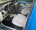 Синий Рено Кенгу, объемом двигателя 1.39 л и пробегом 298 тыс. км за 3800 $, фото 9 на Automoto.ua