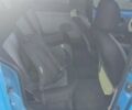 Синий Рено Кенгу, объемом двигателя 1.2 л и пробегом 321 тыс. км за 4257 $, фото 6 на Automoto.ua