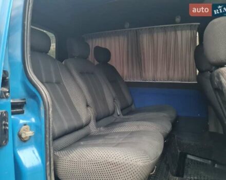 Синий Рено Кенгу, объемом двигателя 1.46 л и пробегом 260 тыс. км за 3600 $, фото 12 на Automoto.ua