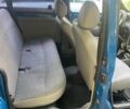 Синий Рено Кенгу, объемом двигателя 1.39 л и пробегом 298 тыс. км за 3800 $, фото 11 на Automoto.ua