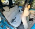 Синий Рено Кенгу, объемом двигателя 1.46 л и пробегом 250 тыс. км за 3500 $, фото 1 на Automoto.ua