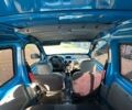 Синий Рено Кенгу, объемом двигателя 1.2 л и пробегом 140 тыс. км за 1550 $, фото 15 на Automoto.ua