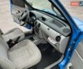 Синий Рено Кенгу, объемом двигателя 1.5 л и пробегом 400 тыс. км за 2450 $, фото 10 на Automoto.ua