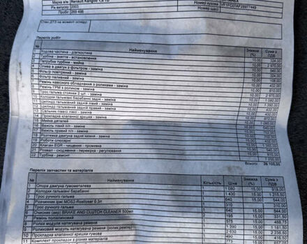 Синий Рено Кенгу, объемом двигателя 1.5 л и пробегом 275 тыс. км за 3400 $, фото 12 на Automoto.ua