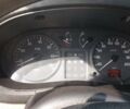 Синій Рено Кєнгу, об'ємом двигуна 1.5 л та пробігом 251 тис. км за 3600 $, фото 2 на Automoto.ua