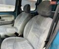 Синій Рено Кєнгу, об'ємом двигуна 1.39 л та пробігом 279 тис. км за 4950 $, фото 26 на Automoto.ua