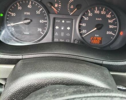 Синий Рено Кенгу, объемом двигателя 1.5 л и пробегом 219 тыс. км за 4800 $, фото 18 на Automoto.ua