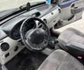Синий Рено Кенгу, объемом двигателя 1.5 л и пробегом 330 тыс. км за 2700 $, фото 5 на Automoto.ua