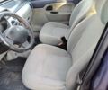 Синій Рено Кєнгу, об'ємом двигуна 1.6 л та пробігом 227 тис. км за 3999 $, фото 3 на Automoto.ua