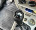 Синий Рено Кенгу, объемом двигателя 1.4 л и пробегом 281 тыс. км за 4850 $, фото 45 на Automoto.ua