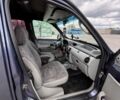 Синий Рено Кенгу, объемом двигателя 1.5 л и пробегом 330 тыс. км за 2700 $, фото 3 на Automoto.ua