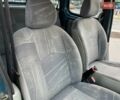 Синий Рено Кенгу, объемом двигателя 1.4 л и пробегом 281 тыс. км за 4850 $, фото 35 на Automoto.ua