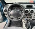 Рено Кенгу 2004 в Виннице на Automoto.ua Синий Рено Кенгу, объемом двигателя 1.4 л и пробегом 281 тыс. км за 4750 $, фото 41 на Automoto.ua
