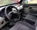 Рено Кенгу 2004 в Вижнице на Automoto.ua Синий Рено Кенгу, объемом двигателя 1.5 л и пробегом 290 тыс. км за 3799 $, фото 7 на Automoto.ua