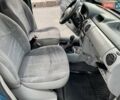 Синий Рено Кенгу, объемом двигателя 1.4 л и пробегом 281 тыс. км за 4850 $, фото 34 на Automoto.ua