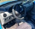 Синий Рено Кенгу, объемом двигателя 1.5 л и пробегом 43 тыс. км за 3700 $, фото 1 на Automoto.ua