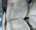 Синій Рено Кєнгу, об'ємом двигуна 1.39 л та пробігом 279 тис. км за 4950 $, фото 35 на Automoto.ua