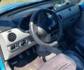 Синий Рено Кенгу, объемом двигателя 1.5 л и пробегом 43 тыс. км за 3700 $, фото 1 на Automoto.ua