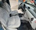 Синій Рено Кєнгу, об'ємом двигуна 1.39 л та пробігом 279 тис. км за 4950 $, фото 34 на Automoto.ua