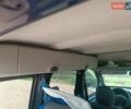 Синий Рено Кенгу, объемом двигателя 1.6 л и пробегом 217 тыс. км за 6000 $, фото 10 на Automoto.ua