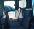 Синий Рено Кенгу, объемом двигателя 1.5 л и пробегом 295 тыс. км за 2300 $, фото 3 на Automoto.ua