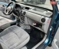 Рено Кенгу 2004 в Виннице на Automoto.ua Синий Рено Кенгу, объемом двигателя 1.4 л и пробегом 281 тыс. км за 4750 $, фото 33 на Automoto.ua