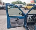 Синий Рено Кенгу, объемом двигателя 1.46 л и пробегом 240 тыс. км за 4200 $, фото 14 на Automoto.ua