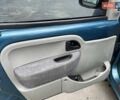 Синій Рено Кєнгу, об'ємом двигуна 1.39 л та пробігом 279 тис. км за 4950 $, фото 22 на Automoto.ua