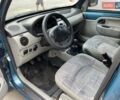 Синій Рено Кєнгу, об'ємом двигуна 1.39 л та пробігом 279 тис. км за 4950 $, фото 24 на Automoto.ua