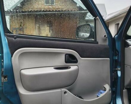 Синий Рено Кенгу, объемом двигателя 1.5 л и пробегом 219 тыс. км за 4800 $, фото 20 на Automoto.ua