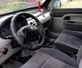 Синий Рено Кенгу, объемом двигателя 1.46 л и пробегом 290 тыс. км за 3799 $, фото 1 на Automoto.ua