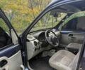 Синий Рено Кенгу, объемом двигателя 1.6 л и пробегом 236 тыс. км за 5200 $, фото 3 на Automoto.ua