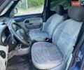 Синій Рено Кєнгу, об'ємом двигуна 1.5 л та пробігом 294 тис. км за 3200 $, фото 15 на Automoto.ua