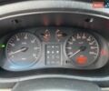Синий Рено Кенгу, объемом двигателя 1.4 л и пробегом 281 тыс. км за 4850 $, фото 43 на Automoto.ua